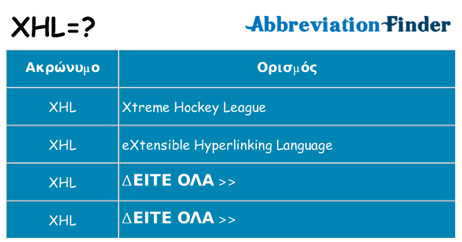 Τι σημαίνει xhl ηρεμήσει