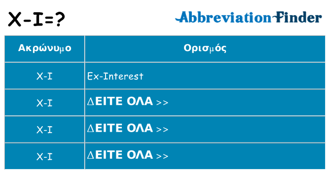 Τι σημαίνει x-i ηρεμήσει