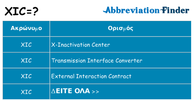Τι σημαίνει xic ηρεμήσει