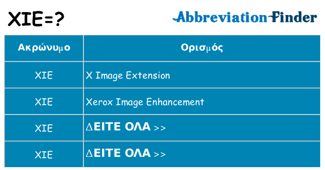 Τι σημαίνει xie ηρεμήσει