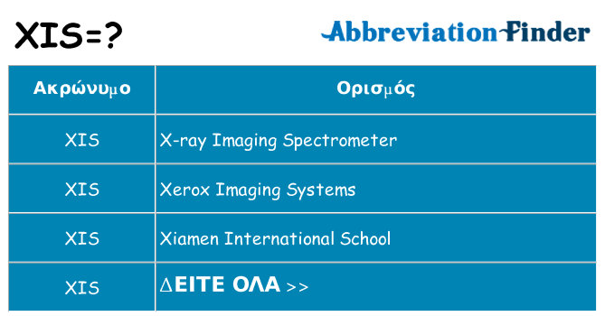 Τι σημαίνει xis ηρεμήσει