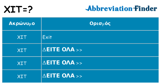 Τι σημαίνει xit ηρεμήσει