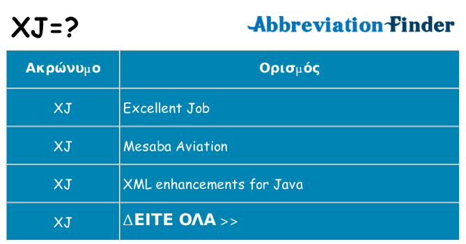 Τι σημαίνει xj ηρεμήσει