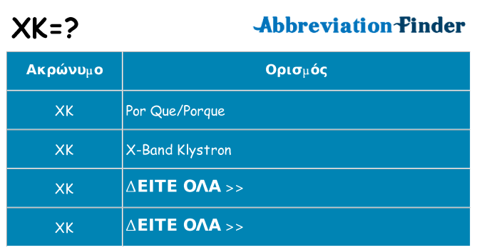 Τι σημαίνει xk ηρεμήσει