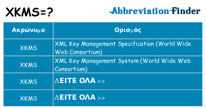 Τι σημαίνει xkms ηρεμήσει