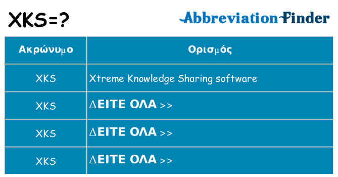 Τι σημαίνει xks ηρεμήσει