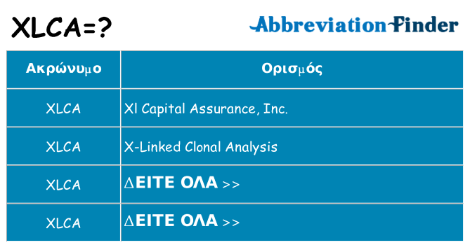 Τι σημαίνει xlca ηρεμήσει