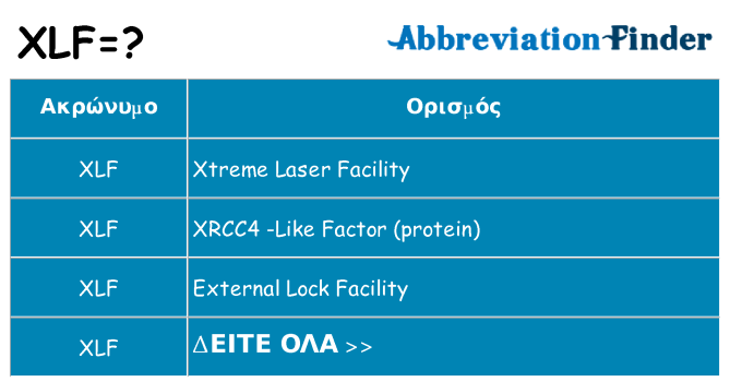Τι σημαίνει xlf ηρεμήσει