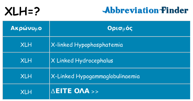 Τι σημαίνει xlh ηρεμήσει