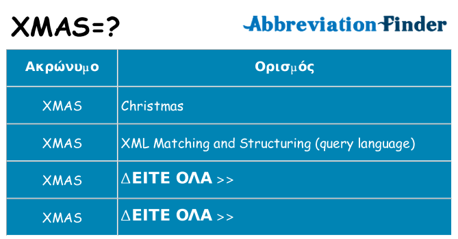 Τι σημαίνει xmas ηρεμήσει