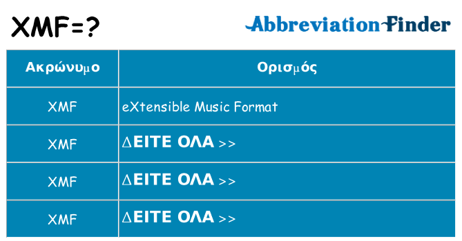Τι σημαίνει xmf ηρεμήσει