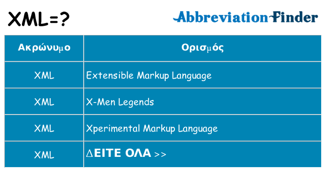 Τι σημαίνει xml ηρεμήσει