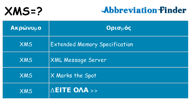 Τι σημαίνει xms ηρεμήσει