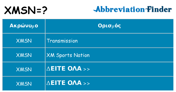 Τι σημαίνει xmsn ηρεμήσει