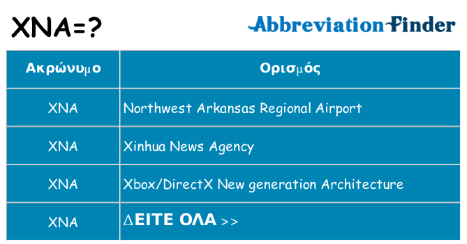 Τι σημαίνει xna ηρεμήσει