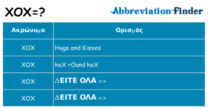 Τι σημαίνει xox ηρεμήσει