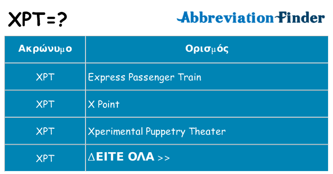 Τι σημαίνει xpt ηρεμήσει