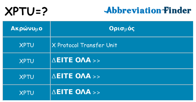 Τι σημαίνει xptu ηρεμήσει