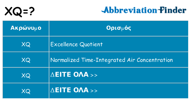 Τι σημαίνει xq ηρεμήσει