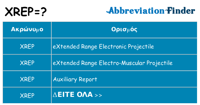 Τι σημαίνει xrep ηρεμήσει