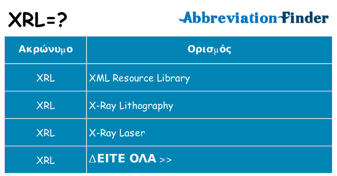 Τι σημαίνει xrl ηρεμήσει