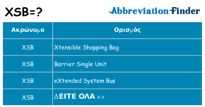 Τι σημαίνει xsb ηρεμήσει