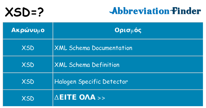 Τι σημαίνει xsd ηρεμήσει