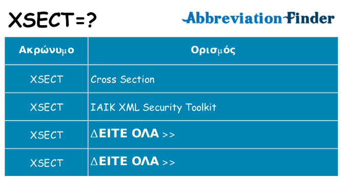 Τι σημαίνει xsect ηρεμήσει
