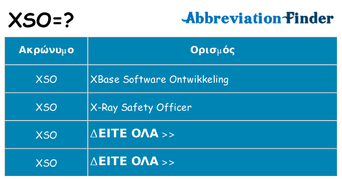 Τι σημαίνει xso ηρεμήσει