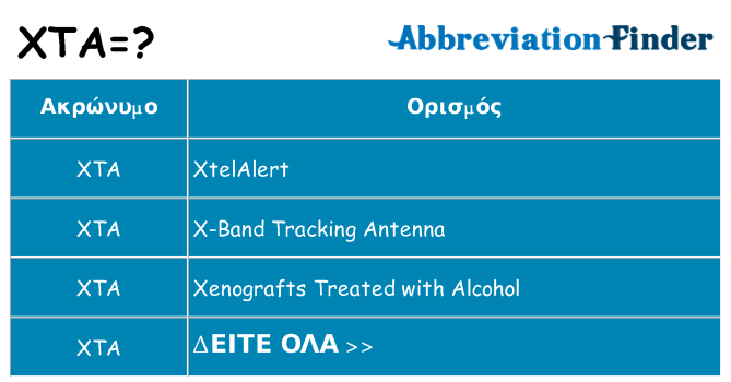 Τι σημαίνει xta ηρεμήσει