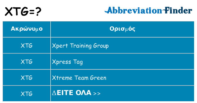 Τι σημαίνει xtg ηρεμήσει