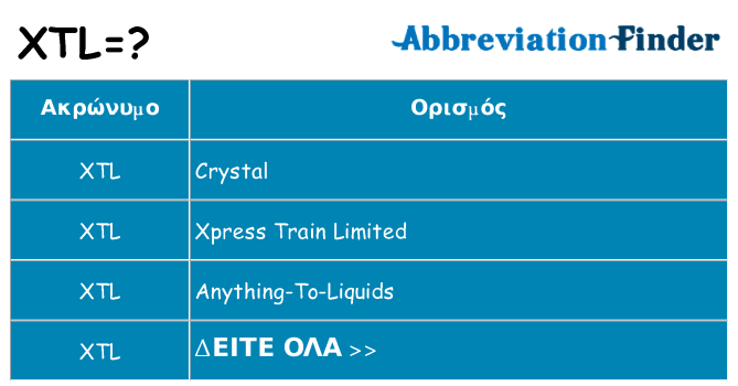 Τι σημαίνει xtl ηρεμήσει
