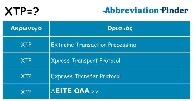 Τι σημαίνει xtp ηρεμήσει