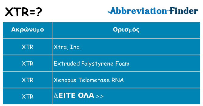 Τι σημαίνει xtr ηρεμήσει