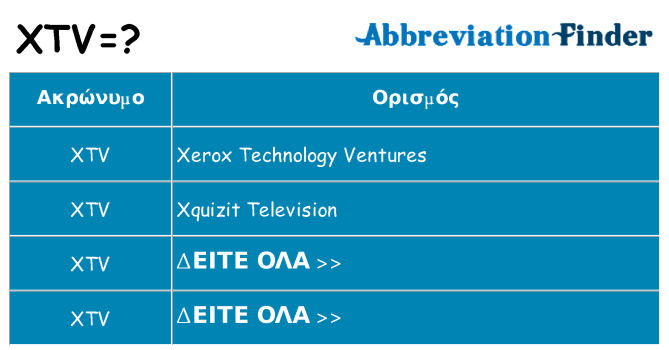 Τι σημαίνει xtv ηρεμήσει