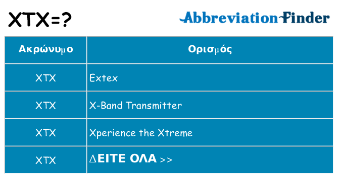 Τι σημαίνει xtx ηρεμήσει