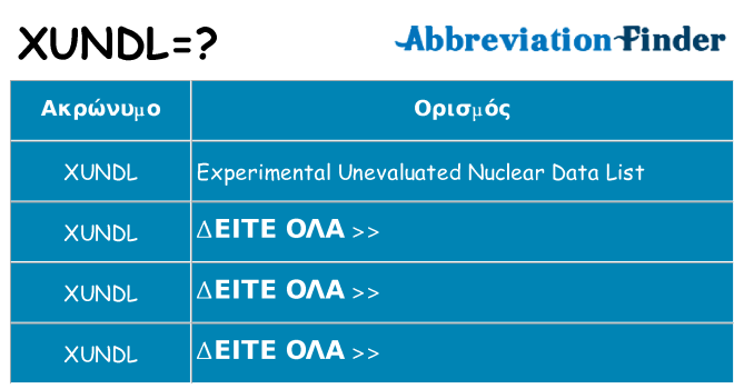 Τι σημαίνει xundl ηρεμήσει