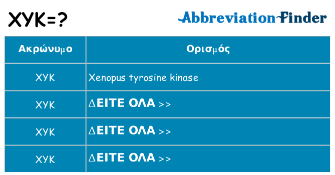 Τι σημαίνει xyk ηρεμήσει