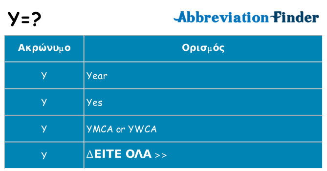 Τι σημαίνει y ηρεμήσει