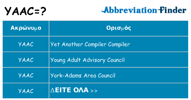 Τι σημαίνει yaac ηρεμήσει
