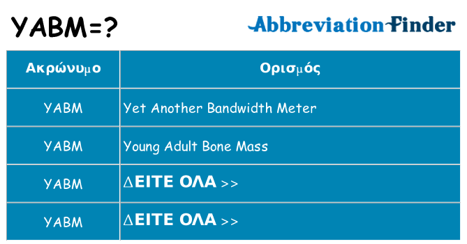 Τι σημαίνει yabm ηρεμήσει