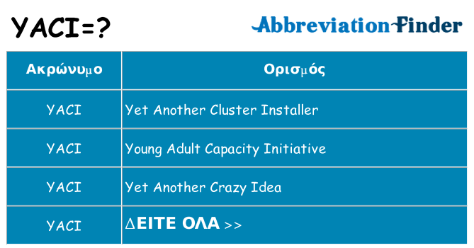 Τι σημαίνει yaci ηρεμήσει