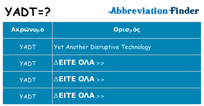 Τι σημαίνει yadt ηρεμήσει
