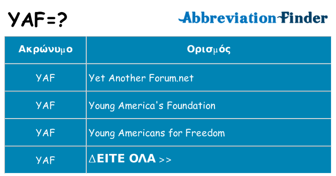 Τι σημαίνει yaf ηρεμήσει
