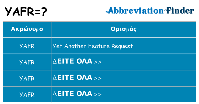 Τι σημαίνει yafr ηρεμήσει