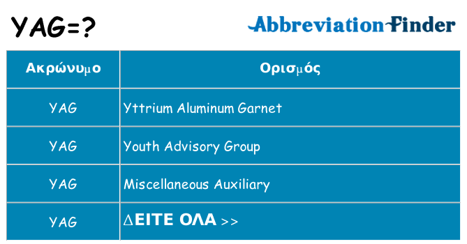 Τι σημαίνει yag ηρεμήσει