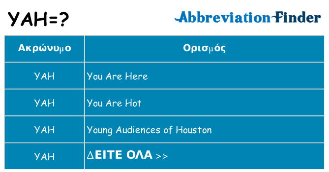 Τι σημαίνει yah ηρεμήσει