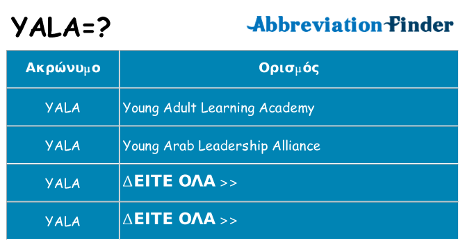 Τι σημαίνει yala ηρεμήσει