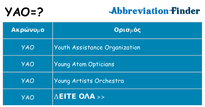 Τι σημαίνει yao ηρεμήσει