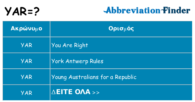 Τι σημαίνει yar ηρεμήσει